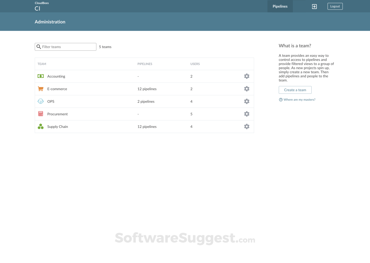 Authorized CJE Test Dumps